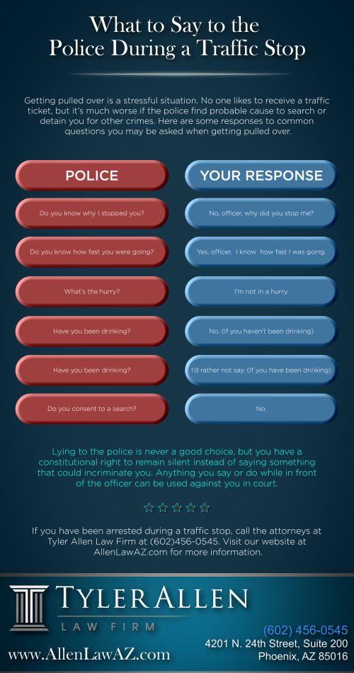 Traffic Stops Uncovered: Know Your Rights and Duties