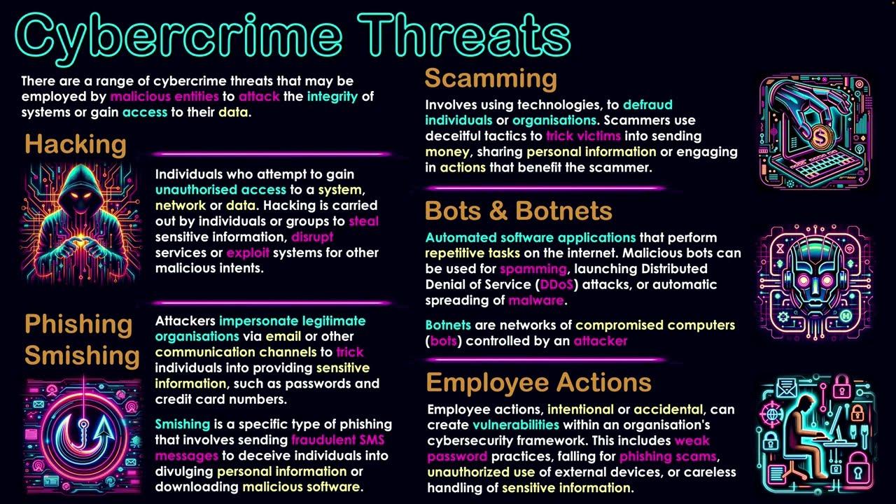 The Future of Cybercrime: Emerging Threats to Watch For