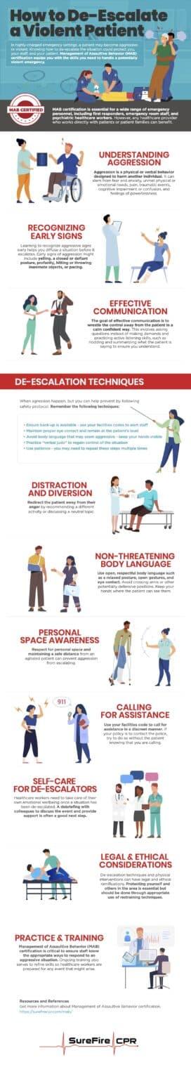 How Body Language Training Can Boost Your De-escalation Skills