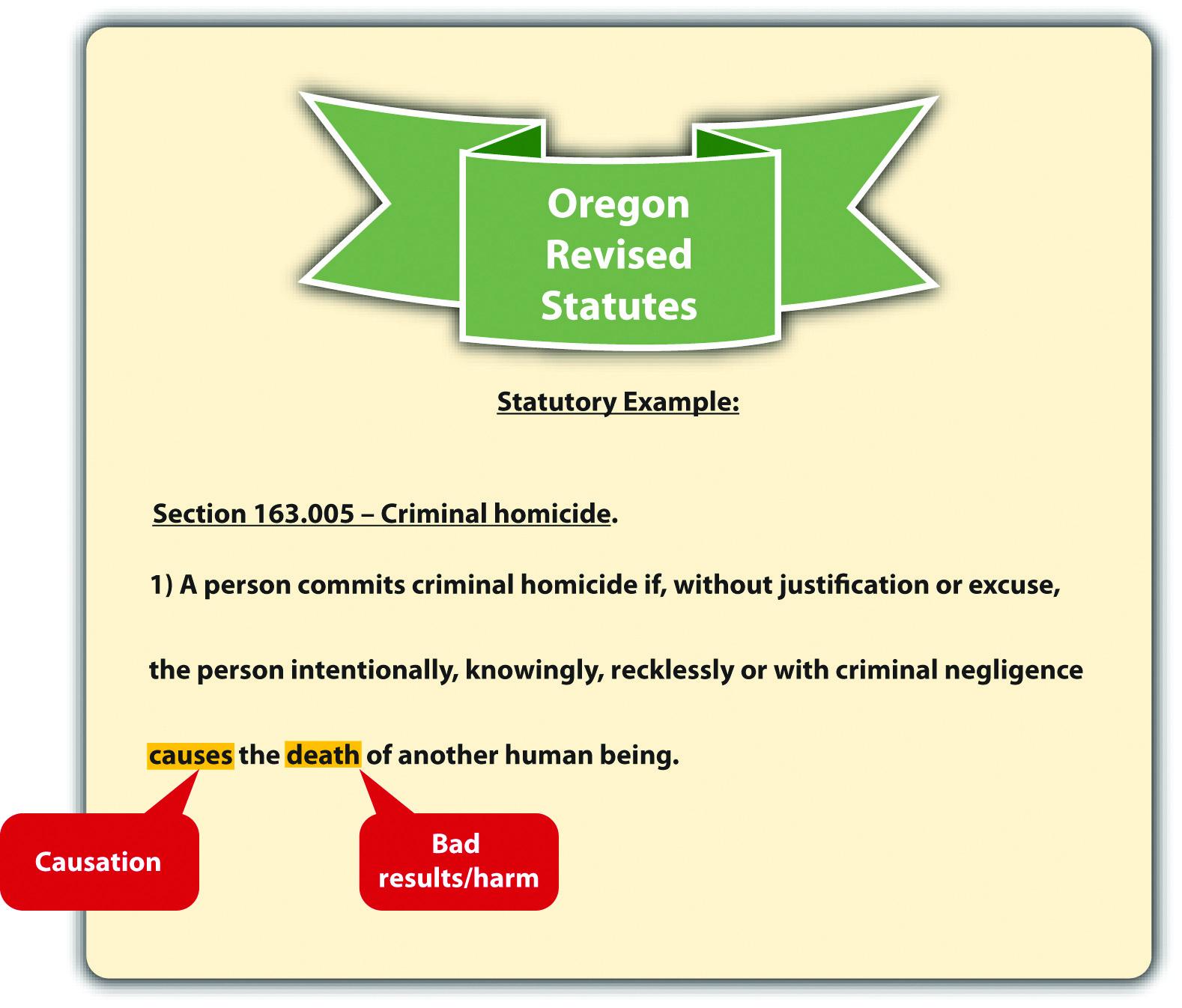 Why Do Criminals Justify Their Actions? A Curious Look