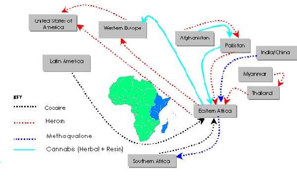 Tracing Drug Trafficking Routes: What Makes Enforcement Tough?